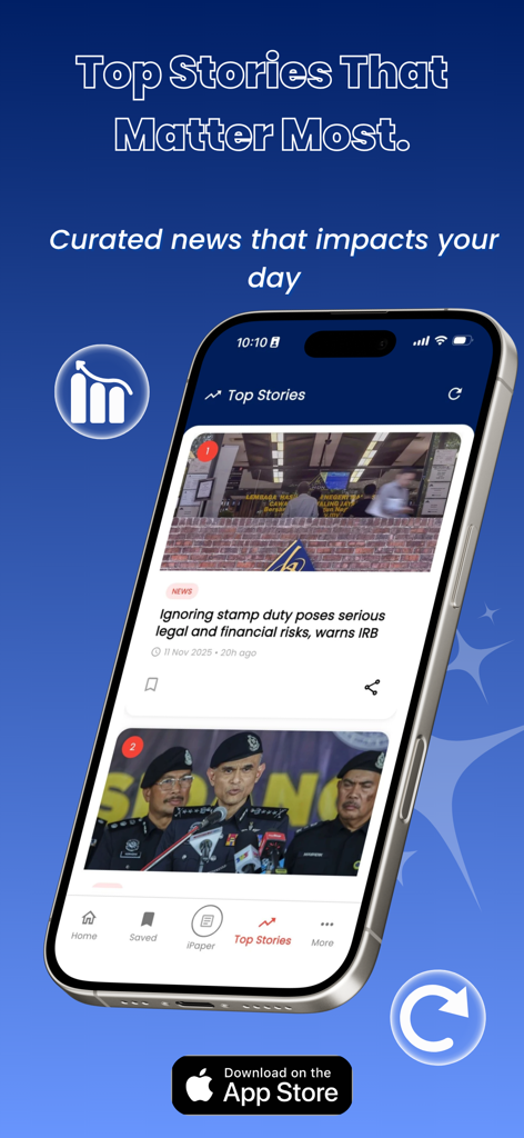 The Sun Malaysia - Mobile phone showing the Top Stories news feed in the Sun Malaysia app