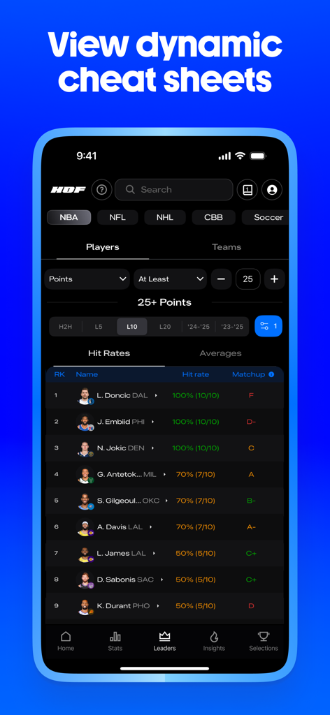 NBAプレイヤーのヒット率とプレイヤーパフォーマンス統計のマッチアップグレードを表示するHOFスポーツアプリのダイナミックチートシート。