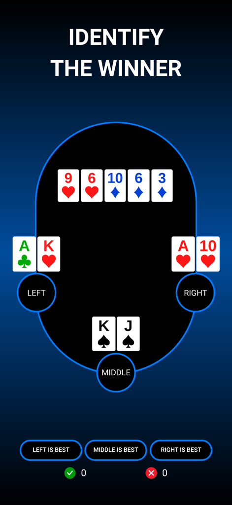 Poker Trainer - Learn Poker - Screenshot der Trainingsübung 'Identify the Winner' in der Poker Trainer App, die einen Pokertisch mit drei Händen und Gemeinschaftskarten zeigt.