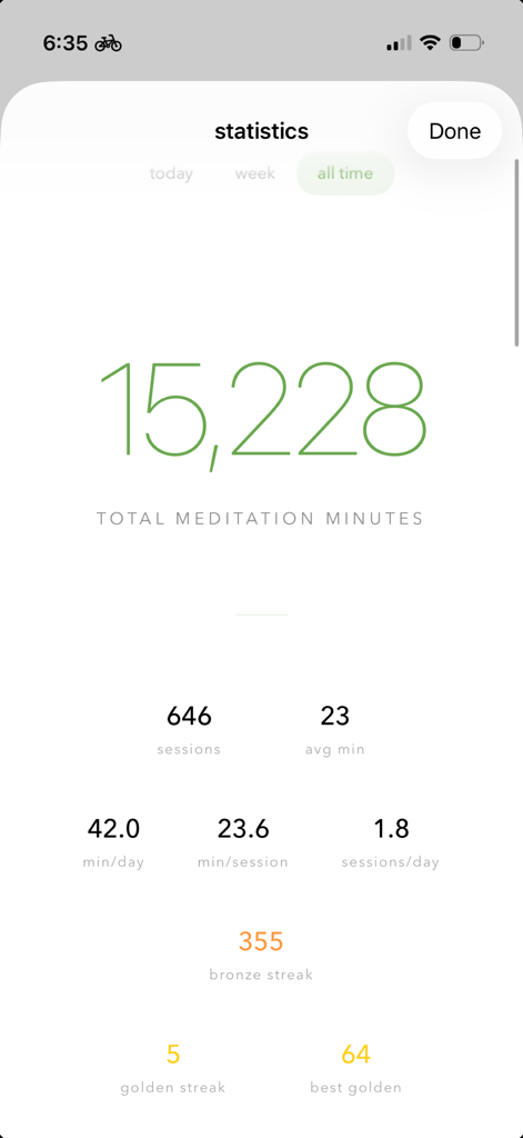 Dharma Wellness - Un panel de estadísticas que muestra los minutos totales de meditación y rachas de sesiones en la aplicación Dharma Wellness.