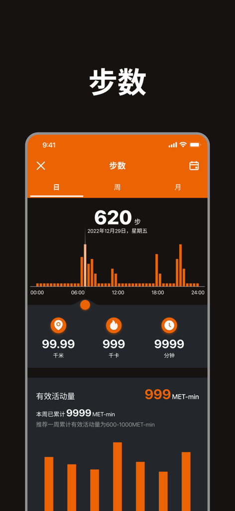 至宝精灵 - Interface of the Akingwear smart lighter app showing daily step count data and fitness metrics