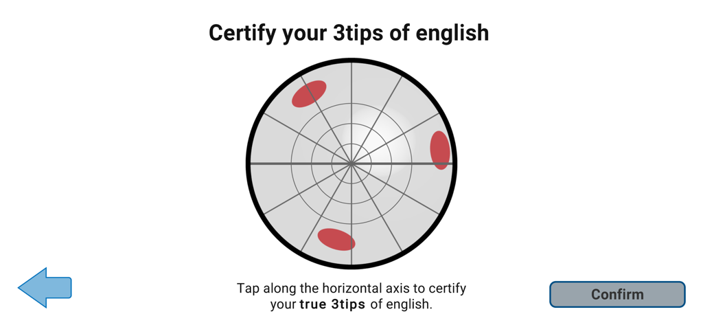 Billiards Aiming Assistant - Billiards Aiming Assistant interface for certifying cue ball side spin tips on a circular grid