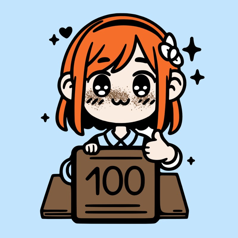 100 likes please