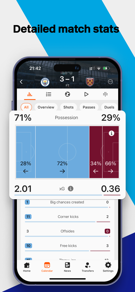 Forza Football mobile app displaying detailed soccer match statistics and xG
