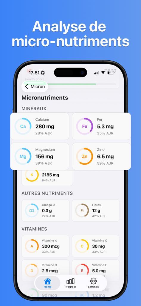 Micron – Calories & Nutrients - A detailed mobile app dashboard showing daily intake of minerals and vitamins like calcium iron and magnesium