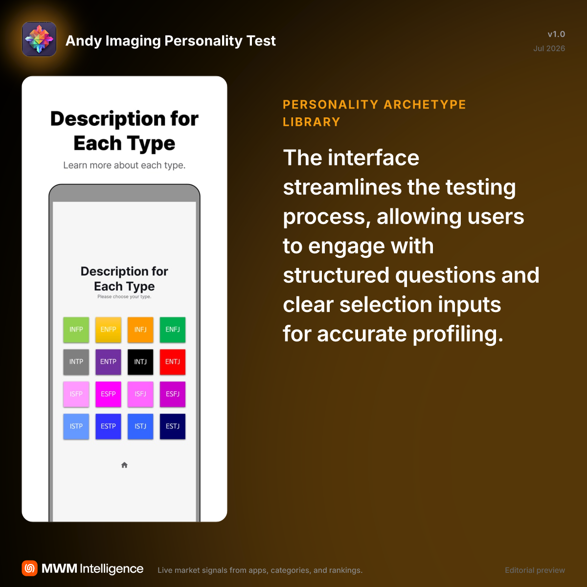 Andy Imaging Personality Test - Education App | MWM