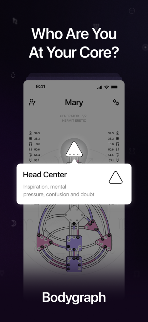My Human Design App - SACRAL - Detalles del Bodygraph de Diseño Humano y del Centro de Cabeza en la App SACRAL