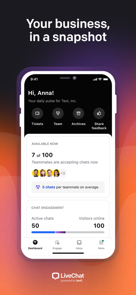 A mobile app dashboard screen from LiveChat showing real-time business metrics including teammate availability and chat engagement statistics.