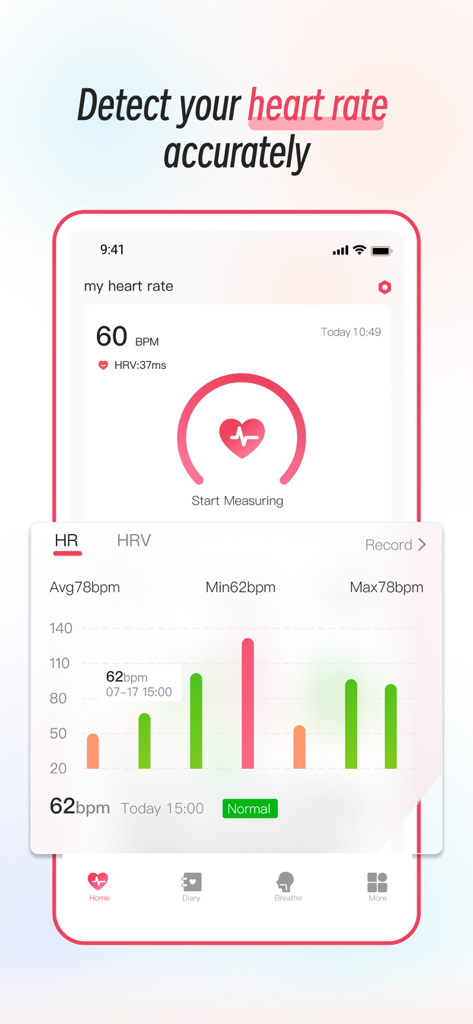 PulseWarden - PulseWarden mobile app interface displaying real-time heart rate measurement and heart rate variability tracking charts