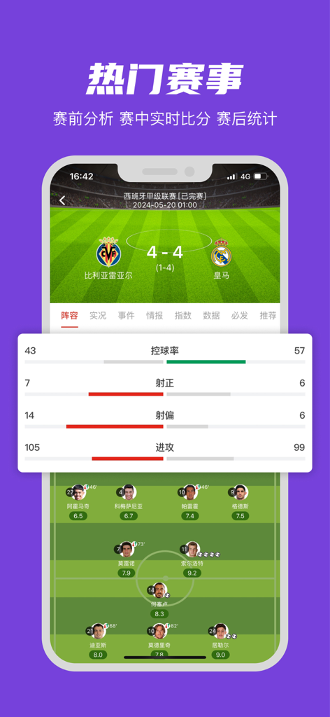 Mobile interface showing live football match scores statistics and player lineup with ratings