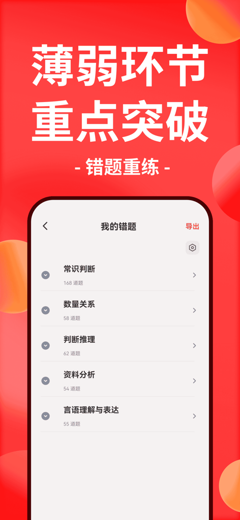 华图在线-公务员事业单位考试AI面试点评 - Interface of the Huatu Online app showing the feature to review and practice incorrectly answered exam questions categorized by topic.