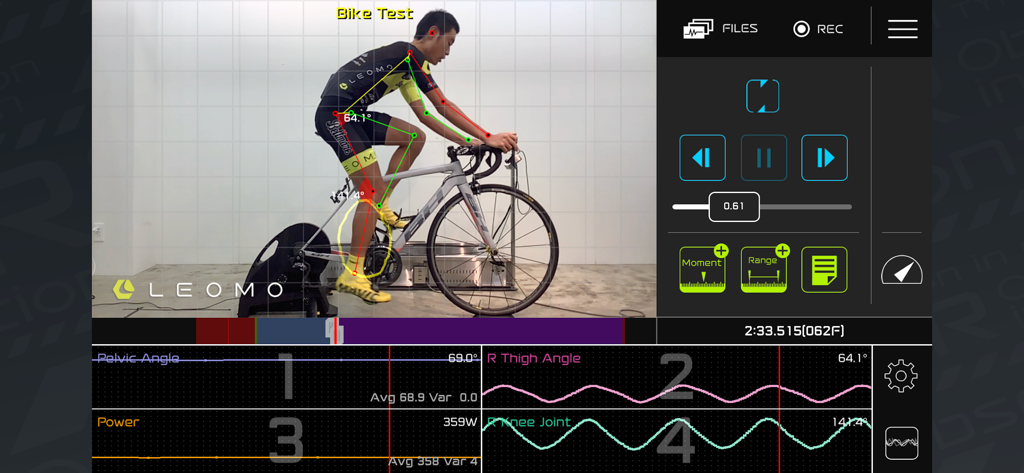 Cyclist motion analysis interface with skeletal tracking and performance data graphs.