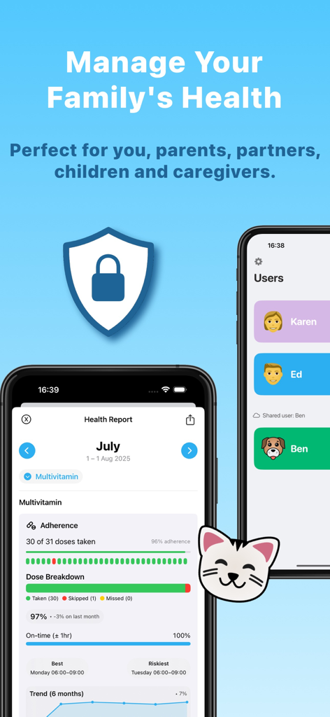 Tablets App mostrando recursos de gerenciamento de saúde familiar, incluindo perfis multiusuário e relatórios de adesão à medicação.