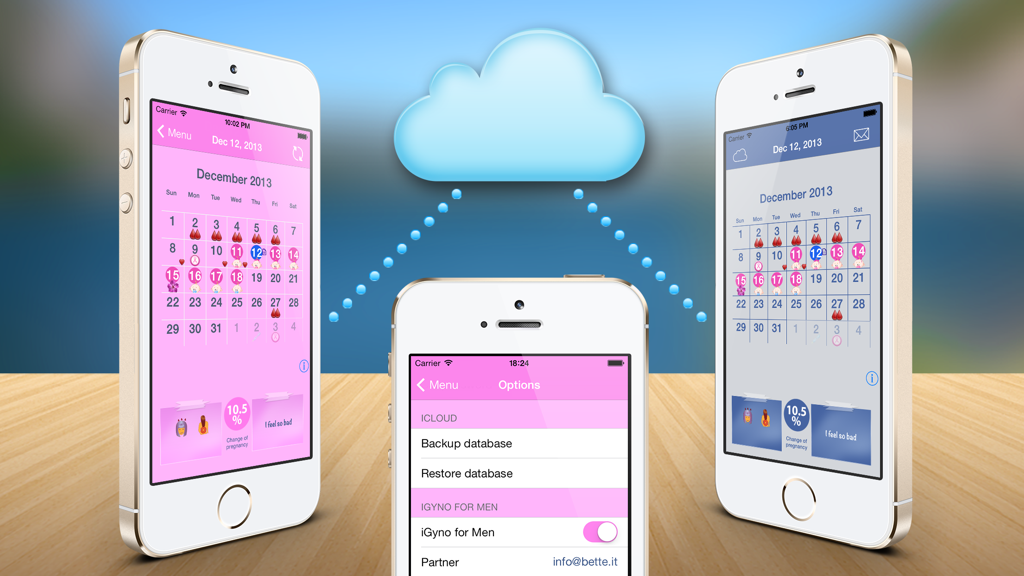 iGyno - iGyno app interface showing period calendar and iCloud backup options on multiple iPhones