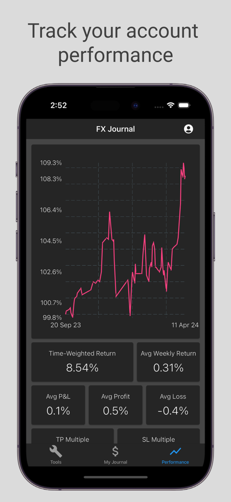FX Journal - Trading Journal - FX Journal app interface displaying account performance growth chart and trading statistics