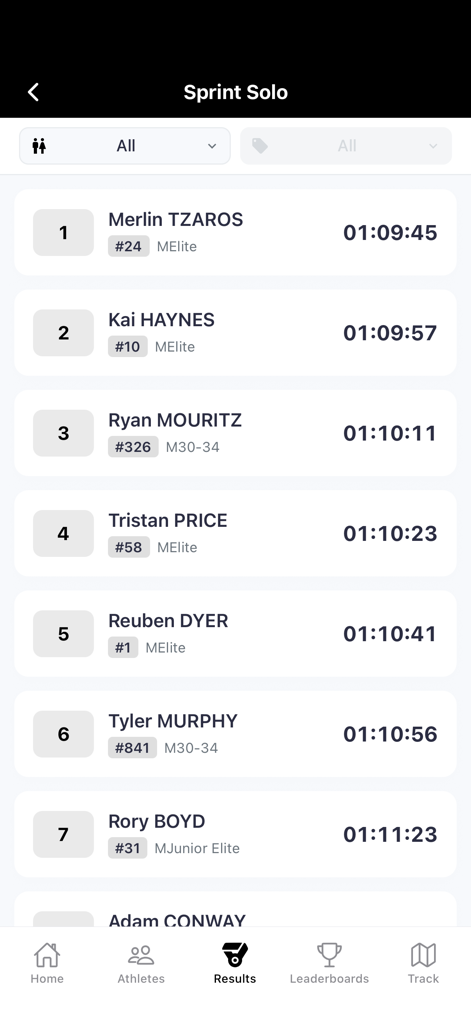 SportSplits - SportSplits app interface showing real-time race results and athlete rankings for a Sprint Solo event.