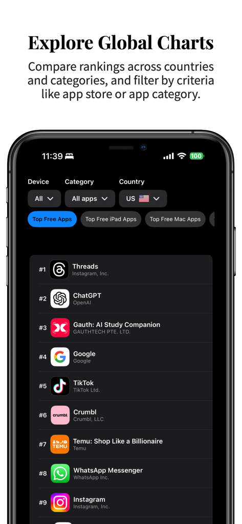 App Rank Analytics - Interface showing top free app rankings for the US market in the App Rank Analytics app.