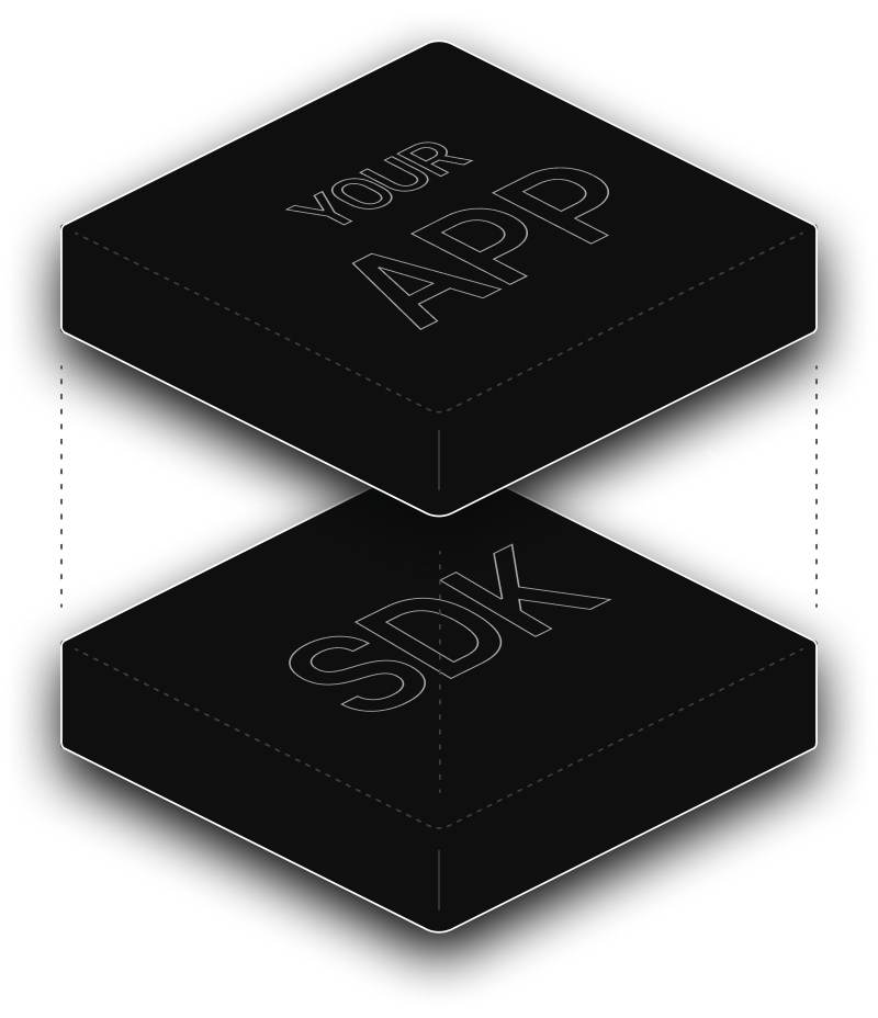 Your app connected to the MWM SDK