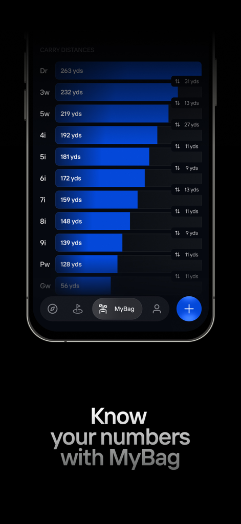Foresight app screen showing MyBag golf club carry distance analytics