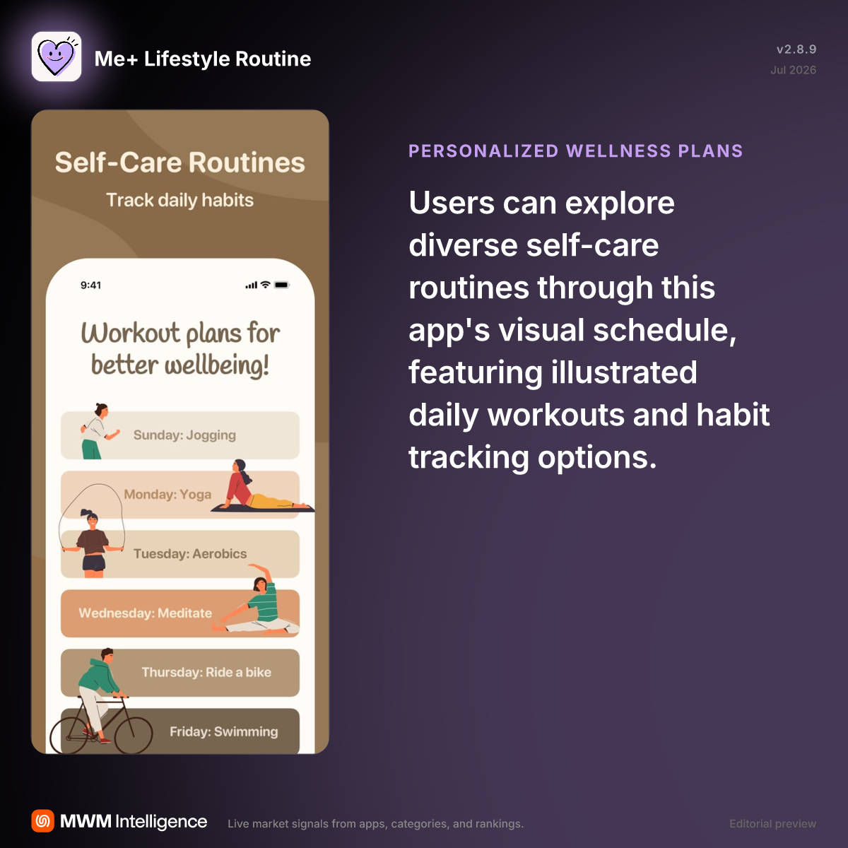Me+ Lifestyle Routine - Health & Fitness App | MWM