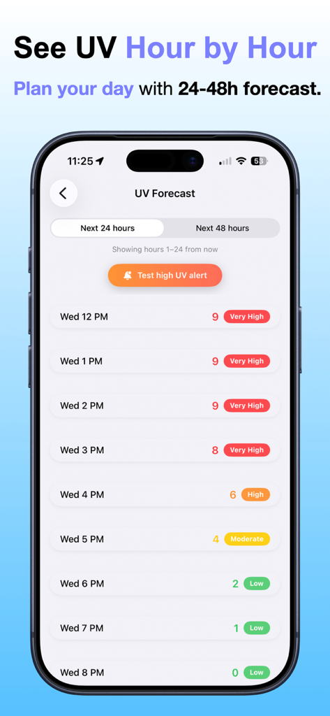 UV Index Today – UV Forecast - UV Index Today app showing a detailed hourly sun exposure forecast for the next 24 hours with risk levels