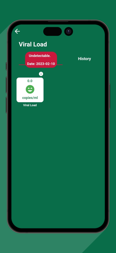 SPEEDY APP interface showing an undetectable viral load status of 0.0 copies per ml