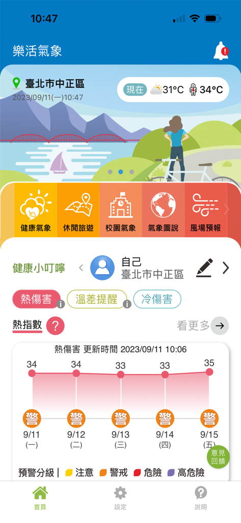LOHAS Weather app interface showing Taipei weather data and a heat risk health advisory chart.