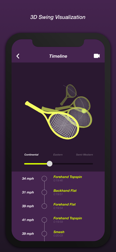 A 3D tennis swing visualization and shot timeline showing shot type and speed