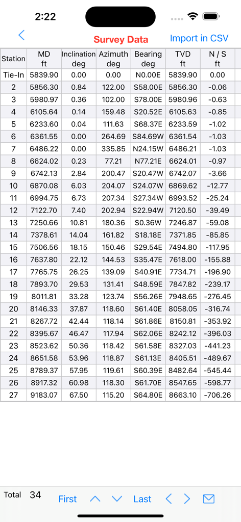 Directional Well Planning - A table showing survey data with drilling parameters like depth inclination and azimuth in the Directional Well Planning app