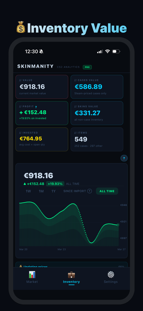 Skinmanity app dashboard displaying CS2 inventory value, profit statistics, and portfolio performance graph.