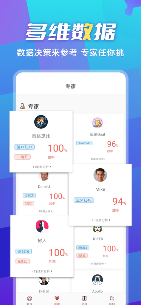Mobile app interface showing a list of football analysis experts with their win rates and prediction history