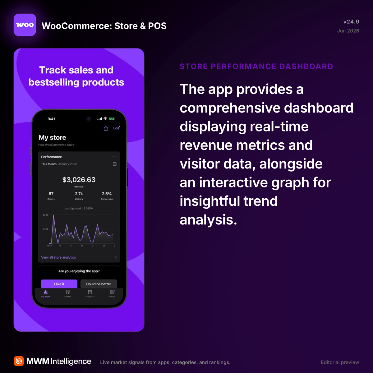 WooCommerce: Store & POS - Business App | MWM