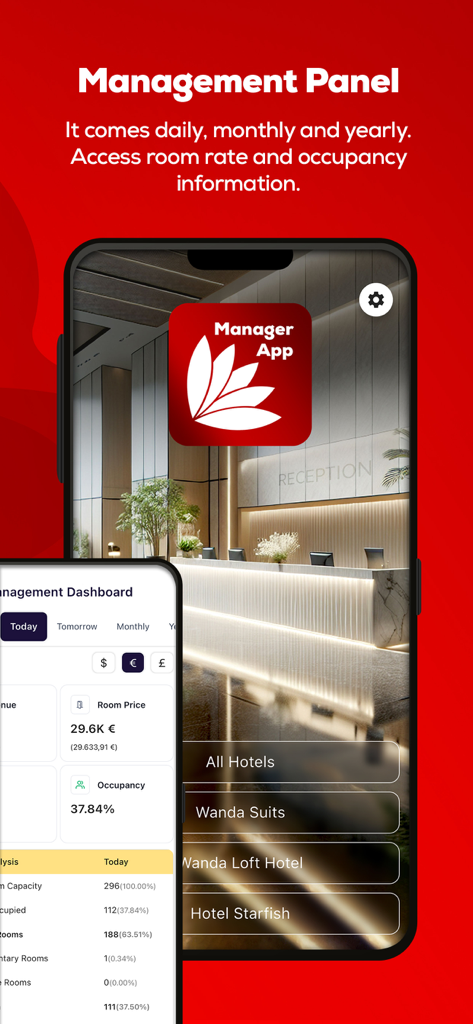 Elektra Manager - Interface de l'application Elektra Manager montrant un tableau de bord de gestion avec des taux d'occupation hôtelière en temps réel et des indicateurs de prix des chambres.