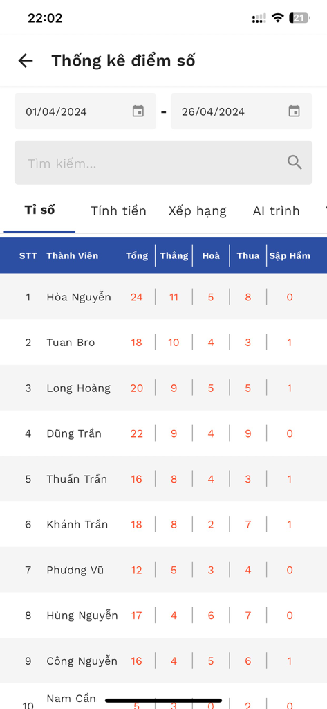 Sport Connect - Tela do aplicativo Sport Connect mostrando estatísticas de jogos dos membros e um ranking