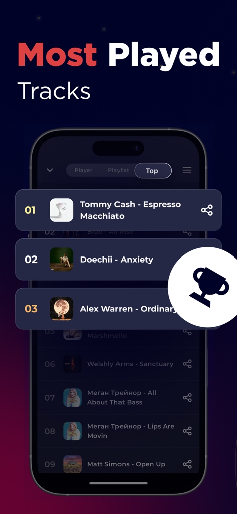 Pantalla de smartphone que muestra las pistas de música más reproducidas en la aplicación Radio Alemania con una lista de las mejores canciones y nombres de artistas.