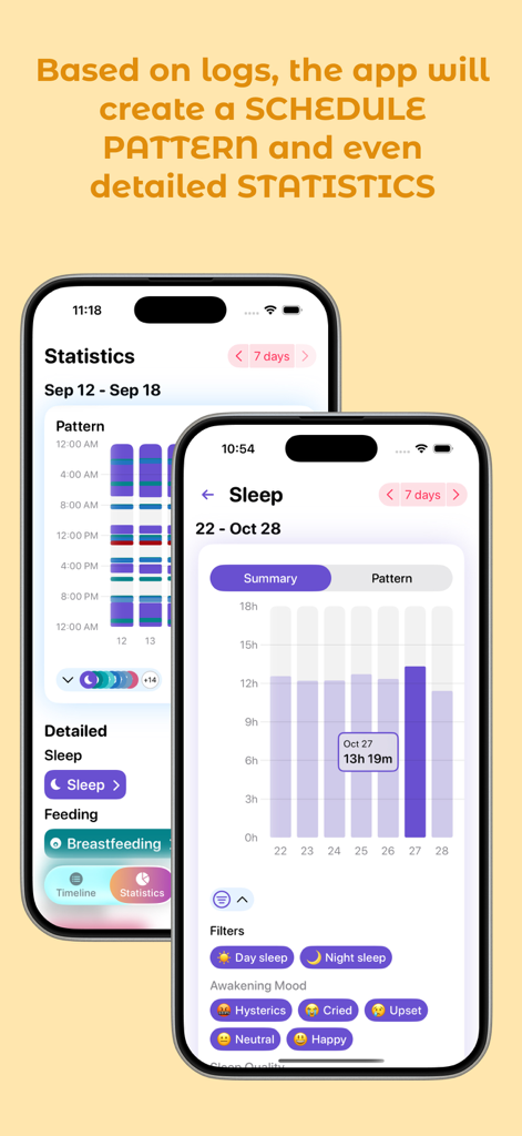 Baby Tracker - Newborn Diary - Screenshots of the Baby Tracker app showing newborn sleep patterns and detailed statistics with daily schedule trends.