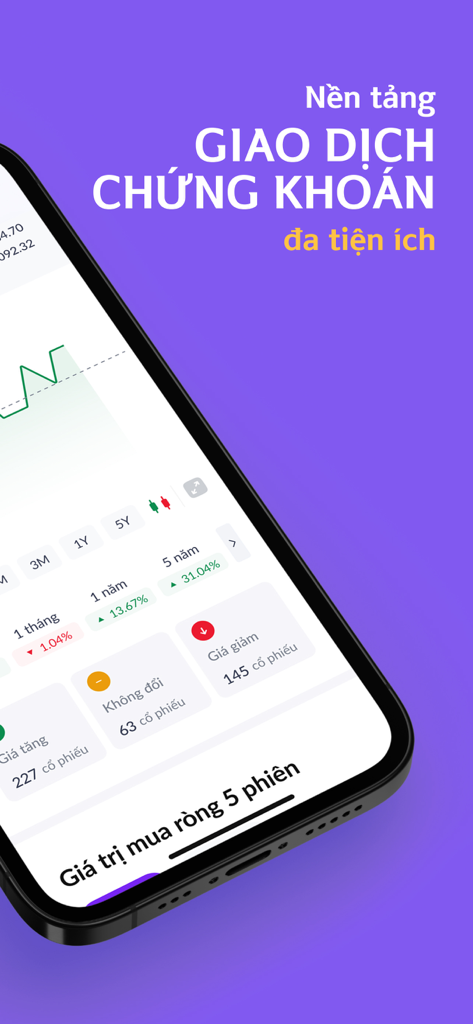 Interfaz de la aplicación móvil de trading de acciones de San Xin Ha que muestra gráficos de trading y estadísticas de rendimiento del mercado en vietnamita.