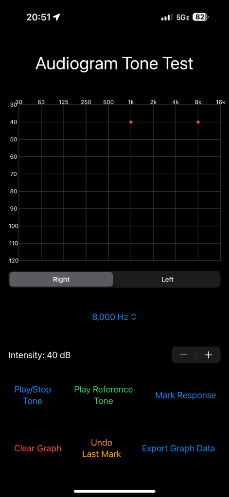 Audiogram Tone Test - Interfaccia del grafico audiogramma clinico che visualizza i dati della soglia uditiva per frequenza e intensità