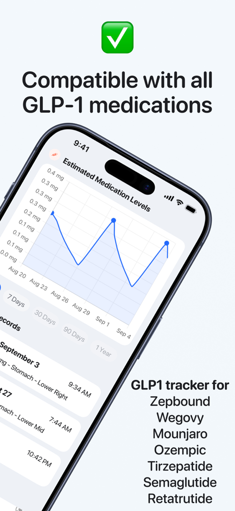 GLP-1 Tracker app showing estimated medication levels graph and injection records