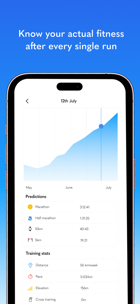 Kaizen | Data-Driven Running - Kaizen app interface showing a fitness progress graph and race time predictions for multiple distances including marathon and 5k