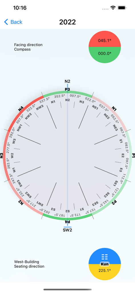 A professional digital Feng Shui compass interface showing facing and seating direction calculations