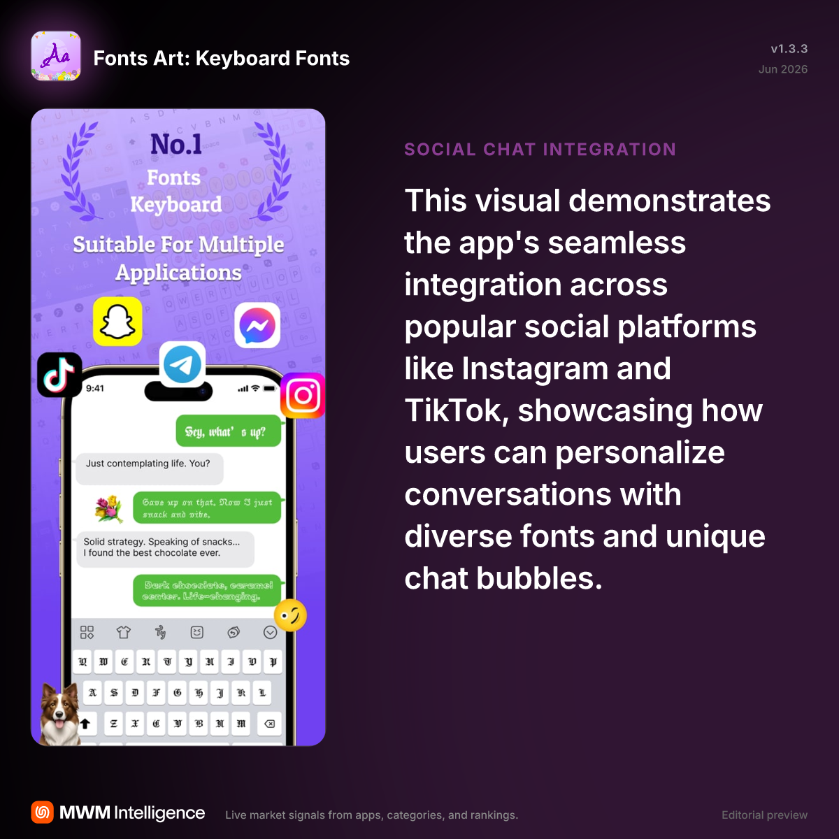 Fonts Art: Keyboard Fonts - Utilities App | MWM