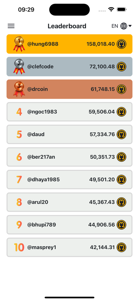 A leaderboard in the Omega Network app displaying the top ten ranked users and their digital currency balances