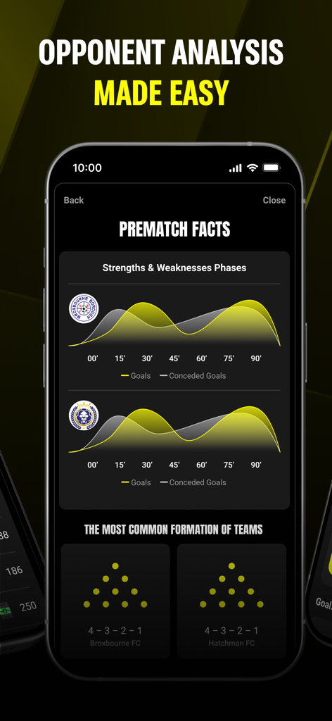 Prematch: Real Football - Prematchアプリの画面。サッカーの対戦相手分析。チームのパフォーマンスグラフと戦術フォーメーションを表示。