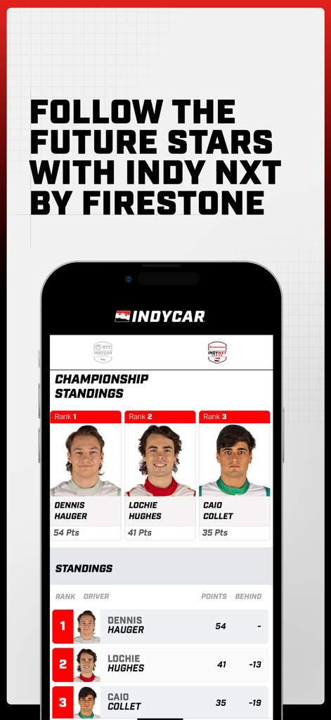 INDYCAR - INDYCAR mobile app screen displaying the INDY NXT championship standings featuring top ranked drivers.