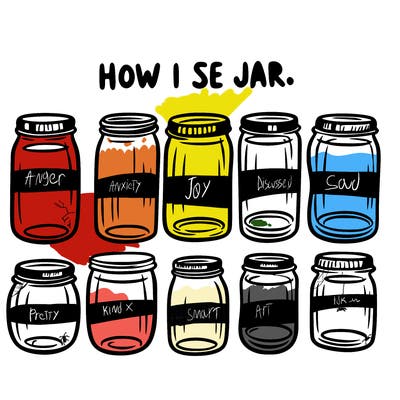 how i see jars