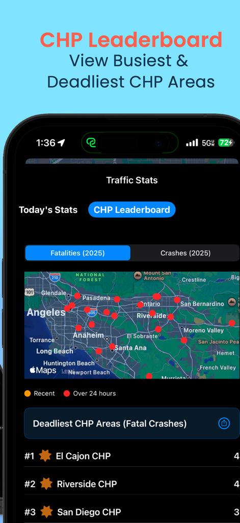 Traffic.AI - Interface de l'application Traffic.AI affichant le classement CHP des accidents mortels et une carte géographique des points chauds d'incidents dans le sud de la Californie.
