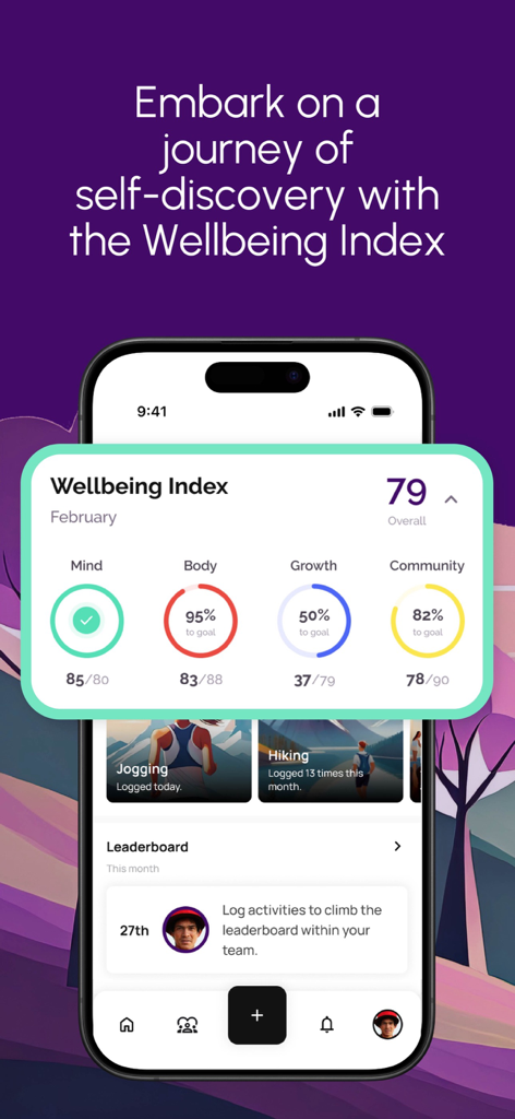 LVL Wellbeing - Interface of LVL Wellbeing app displaying the Wellbeing Index with mind and body progress charts.