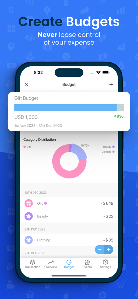 Expense Now アプリのインターフェース。ギフト予算の進捗バーと、財務管理のためのカテゴリ別分布ドーナツグラフが表示されています。