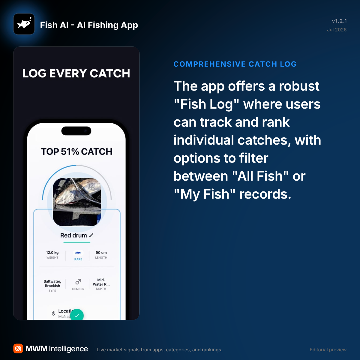 Fish AI - AI Fishing App - Sports App | MWM
